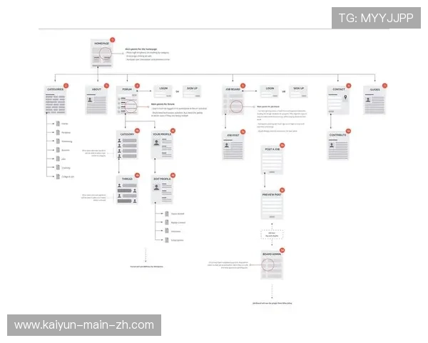 硬件厂商与内容方深度对接 提升当前阶段交互界面友好度