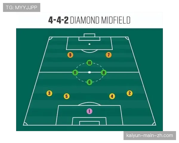 穆斯卡特极致进攻风暴面临多线作战与阵容老化的平衡难题